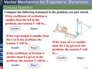 © 2013 The McGraw-Hill Companies, Inc. All rights reserved.
Vector Mechanics for Engineers: Dynamics
Tenth
Edition
Concept Question
2 - 97
If the coefficient of restitution is
smaller than the 0.8 in the
problem, the tension T will be…
Smaller Bigger
If the rope length is smaller than
the 1 m in the problem, the
tension T will be…
Smaller Bigger
If the coefficient of friction is
smaller than 0.2 given in the
problem, the tension T will be…
Smaller Bigger
If the mass of A is smaller
than the 2 kg given in the
problem, the tension T will
be…
Smaller Bigger
Compare the following statement to the problem you just solved.
 