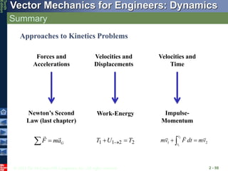 © 2013 The McGraw-Hill Companies, Inc. All rights reserved.
Vector Mechanics for Engineers: Dynamics
Tenth
Edition
Summary
2 - 98
Forces and
Accelerations
Velocities and
Displacements
Velocities and
Time
Approaches to Kinetics Problems
Newton’s Second
Law (last chapter)
Work-Energy Impulse-
Momentum
2
2
1
1 T
U
T 
 
G
F ma


2
1
1 2
t
t
mv F dt mv
 

 