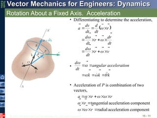 © 2013 The McGraw-Hill Companies, Inc. All rights reserved.
Vector Mechanics for Engineers: Dynamics
Vector Mechanics for Engineers: Dynamics
Tenth
Editio
Rotation About a Fixed Axis. Acceleration
15 - 11
• Differentiating to determine the acceleration,
 
v
r
dt
d
dt
r
d
r
dt
d
r
dt
d
dt
v
d
a




























•
k
k
k
celeration
angular ac
dt
d


















component
on
accelerati
radial
component
on
accelerati
l
tangentia










r
r
r
r
a

















• Acceleration of P is combination of two
vectors,
 