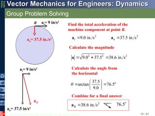 © 2013 The McGraw-Hill Companies, Inc. All rights reserved.
Vector Mechanics for Engineers: Dynamics
Vector Mechanics for Engineers: Dynamics
Tenth
Editio
Group Problem Solving
15 - 21
an= 37.5 in./s2
Find the total acceleration of the
machine component at point B.
at= 9 in/s2
2
37.5 in./s
n 
a
2
38.6 in./s
B 
a 76.5
at= 9 in/s2
an= 37.5 in/s2
B
a
2
9.0 in./s
t 
a
B
2 2 2
9.0 37.5 38.6 in./s
  
a
Calculate the magnitude
Calculate the angle from
the horizontal
o
37.5
arctan 76.5
9.0

 
 
 
 
Combine for a final answer
 