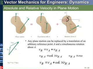 © 2013 The McGraw-Hill Companies, Inc. All rights reserved.
Vector Mechanics for Engineers: Dynamics
Vector Mechanics for Engineers: Dynamics
Tenth
Editio
Absolute and Relative Velocity in Plane Motion
15 - 25
• Any plane motion can be replaced by a translation of an
arbitrary reference point A and a simultaneous rotation
about A.
A
B
A
B v
v
v






 r
v
r
k
v A
B
A
B
A
B 





A
B
A
B r
k
v
v






 
 