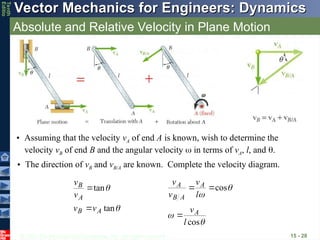 © 2013 The McGraw-Hill Companies, Inc. All rights reserved.
Vector Mechanics for Engineers: Dynamics
Vector Mechanics for Engineers: Dynamics
Tenth
Editio
Absolute and Relative Velocity in Plane Motion
15 - 28
• Assuming that the velocity vA of end A is known, wish to determine the
velocity vB of end B and the angular velocity  in terms of vA, l, and .
• The direction of vB and vB/A are known. Complete the velocity diagram.


tan
tan
A
B
A
B
v
v
v
v






cos
cos
l
v
l
v
v
v
A
A
A
B
A



 