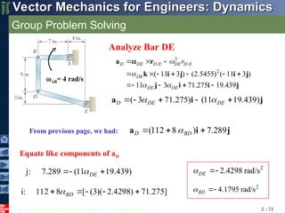 © 2013 The McGraw-Hill Companies, Inc. All rights reserved.
Vector Mechanics for Engineers: Dynamics
Vector Mechanics for Engineers: Dynamics
Tenth
Editio
Group Problem Solving
2 - 72
AB= 4 rad/s
Analyze Bar DE
2
/ /
2
( 11 3 ) (2.5455) ( 11 3 )
11 3 71.275 19.439
D DE D E DE D E
DE
DE DE
r


 
  
      
   
a r
k i j i j
j i i j

( 3 71.275) (11 19.439)
D DE DE
 
    
a i j
Equate like components of aD
j: 7.289 (11 19.439)
DE

 
2
2.4298 rad/s
DE
 
i: 112 8 [ (3)( 2.4298) 71.275]
BD

    
2
4.1795 rad/s
BD
 
From previous page, we had: (112 8 ) 7.289
D BD

  
a i j
 