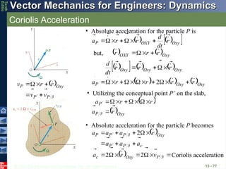 © 2013 The McGraw-Hill Companies, Inc. All rights reserved.
Vector Mechanics for Engineers: Dynamics
Vector Mechanics for Engineers: Dynamics
Tenth
Editio
Coriolis Acceleration
15 - 77
 
F
P
P
Oxy
P
v
v
r
r
v













• Absolute acceleration for the particle P is
   
 
Oxy
OXY
P r
dt
d
r
r
a 















     Oxy
Oxy
P r
r
r
r
a 






















 2
   
 
     Oxy
Oxy
Oxy
Oxy
OXY
r
r
r
dt
d
r
r
r





















but,
 
 Oxy
P
P
r
a
r
r
a




















F
• Utilizing the conceptual point P’ on the slab,
• Absolute acceleration for the particle P becomes
 
  2
2
2

















F
F
F
P
Oxy
c
c
P
P
Oxy
P
P
P
v
r
a
a
a
a
r
a
a
a















Coriolis acceleration
 