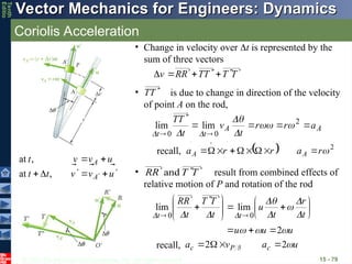 © 2013 The McGraw-Hill Companies, Inc. All rights reserved.
Vector Mechanics for Engineers: Dynamics
Vector Mechanics for Engineers: Dynamics
Tenth
Editio
Coriolis Acceleration
15 - 79
u
v
v
t
t
u
v
v
t
A
A















,
at
,
at
• Change in velocity over t is represented by the
sum of three vectors
T
T
T
T
R
R
v 










  2

r
a
r
r
a A
A 















recall,
• is due to change in direction of the velocity
of point A on the rod,
A
A
t
t
a
r
r
t
v
t
T
T








2
0
0
lim
lim 




 

T
T 

• result from combined effects of
relative motion of P and rotation of the rod
T
T
R
R 


and
u
u
u
t
r
t
u
t
T
T
t
R
R
t
t










 

2
lim
lim
0
0


















 






u
a
v
a c
P
c 
2
2 


 F



recall,
 