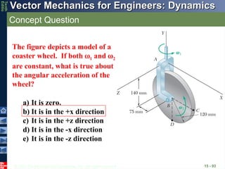 © 2013 The McGraw-Hill Companies, Inc. All rights reserved.
Vector Mechanics for Engineers: Dynamics
Vector Mechanics for Engineers: Dynamics
Tenth
Editio
Concept Question
15 - 93
The figure depicts a model of a
coaster wheel. If both 1 and 2
are constant, what is true about
the angular acceleration of the
wheel?
a) It is zero.
b) It is in the +x direction
c) It is in the +z direction
d) It is in the -x direction
e) It is in the -z direction
 