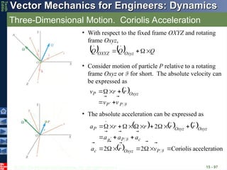 © 2013 The McGraw-Hill Companies, Inc. All rights reserved.
Vector Mechanics for Engineers: Dynamics
Vector Mechanics for Engineers: Dynamics
Tenth
Editio
Three-Dimensional Motion. Coriolis Acceleration
15 - 97
• With respect to the fixed frame OXYZ and rotating
frame Oxyz,
    Q
Q
Q Oxyz
OXYZ










• Consider motion of particle P relative to a rotating
frame Oxyz or F for short. The absolute velocity can
be expressed as
 
F
P
P
Oxyz
P
v
v
r
r
v














• The absolute acceleration can be expressed as
     
  on
accelerati
Coriolis
2
2
2























F
F
P
Oxyz
c
c
P
p
Oxyz
Oxyz
P
v
r
a
a
a
a
r
r
r
r
a





















 
