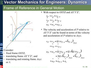 © 2013 The McGraw-Hill Companies, Inc. All rights reserved.
Vector Mechanics for Engineers: Dynamics
Vector Mechanics for Engineers: Dynamics
Tenth
Editio
Frame of Reference in General Motion
15 - 98
Consider:
- fixed frame OXYZ,
- translating frame AX’Y’Z’, and
- translating and rotating frame Axyz
or F.
• With respect to OXYZ and AX’Y’Z’,
A
P
A
P
A
P
A
P
A
P
A
P
a
a
a
v
v
v
r
r
r















• The velocity and acceleration of P relative to
AX’Y’Z’ can be found in terms of the velocity
and acceleration of P relative to Axyz.
 
F
P
P
Axyz
A
P
A
P
A
P
v
v
r
r
v
v
















 
   
c
P
P
Axyz
A
P
Axyz
A
P
A
P
A
P
A
P
a
a
a
r
r
r
r
a
a
































 F
2
 