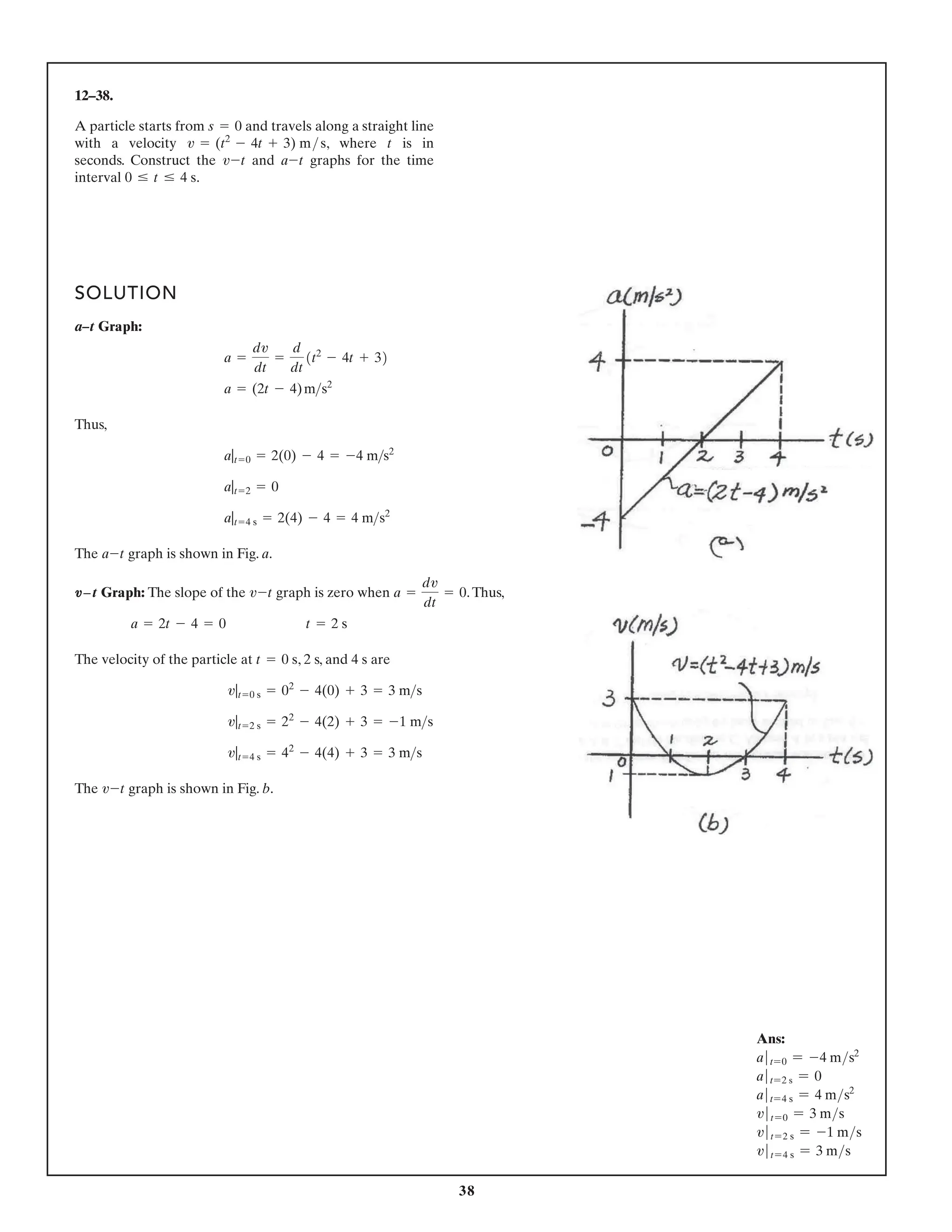 38
12–38.
A particle starts from and travels along a straight line
with a velocity , where is in
seconds. Construct the and graphs for the time
interval .
0 … t … 4 s
a-t
v-t
t
v = (t2
- 4t + 3) m s
s = 0
SOLUTION
a–t Graph:
Thus,
The graph is shown in Fig. a.
Graph: The slope of the graph is zero when .Thus,
The velocity of the particle at , 2 s, and 4 s are
The graph is shown in Fig. b.
v-t
v|t=4 s = 42
- 4(4) + 3 = 3 ms
v|t=2 s = 22
- 4(2) + 3 = -1 ms
v|t=0 s = 02
- 4(0) + 3 = 3 ms
t = 0 s
t = 2 s
a = 2t - 4 = 0
a =
dv
dt
= 0
v-t
v–t
a-t
a|t=4 s = 2(4) - 4 = 4 ms2
a|t=2 = 0
a|t=0 = 2(0) - 4 = -4 ms2
a = (2t - 4)ms2
a =
dv
dt
=
d
dt
1t2
- 4t + 32
Ans:
at=0 = -4 ms2
at=2 s = 0
at=4 s = 4 ms2
vt=0 = 3 ms
vt=2 s = -1 ms
vt=4 s = 3 ms
 