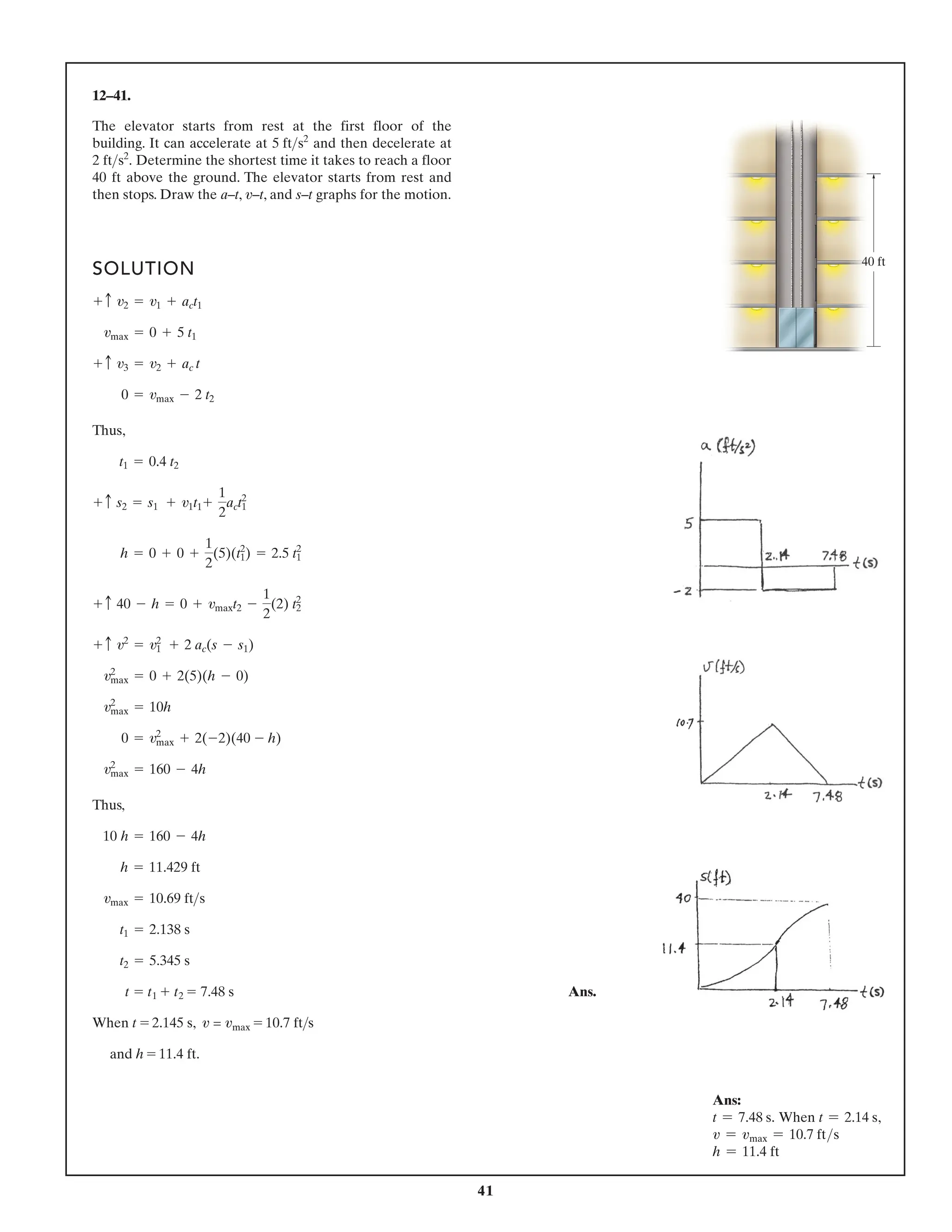 41
12–41.
SOLUTION
Thus,
Thus,
When t = 2.145 s, v = vmax = 10.7 fts
and h = 11.4 ft.
Ans.
t = t1 + t2 = 7.48 s
t2 = 5.345 s
t1 = 2.138 s
vmax = 10.69 fts
h = 11.429 ft
10 h = 160 - 4h
v2
max = 160 - 4h
0 = v2
max + 2(-2)(40 - h)
v2
max = 10h
v2
max = 0 + 2(5)(h - 0)
+ c v2
= v2
1 + 2 ac(s - s1)
+ c 40 - h = 0 + vmaxt2 -
1
2
(2) t2
2
h = 0 + 0 +
1
2
(5)(t2
1) = 2.5 t2
1
+ c s2 = s1 + v1t1+
1
2
act2
1
t1 = 0.4 t2
0 = vmax - 2 t2
+ c v3 = v2 + ac t
vmax = 0 + 5 t1
+ c v2 = v1 + act1
The elevator starts from rest at the first floor of the
building. It can accelerate at and then decelerate at
Determine the shortest time it takes to reach a floor
40 ft above the ground. The elevator starts from rest and
then stops. Draw the a–t, v–t, and s–t graphs for the motion.
2 fts2
.
5 fts2
40 ft
Ans:
t = 7.48 s. When t = 2.14 s,
v = vmax = 10.7 fts
h = 11.4 ft
 