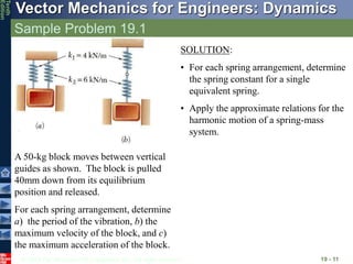 © 2013 The McGraw-Hill Companies, Inc. All rights reserved.
Vector Mechanics for Engineers: Dynamics
Tenth
Edition
Sample Problem 19.1
19 - 11
A 50-kg block moves between vertical
guides as shown. The block is pulled
40mm down from its equilibrium
position and released.
For each spring arrangement, determine
a) the period of the vibration, b) the
maximum velocity of the block, and c)
the maximum acceleration of the block.
SOLUTION:
• For each spring arrangement, determine
the spring constant for a single
equivalent spring.
• Apply the approximate relations for the
harmonic motion of a spring-mass
system.
 