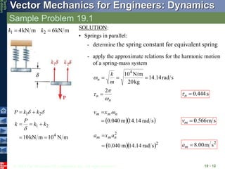 © 2013 The McGraw-Hill Companies, Inc. All rights reserved.
Vector Mechanics for Engineers: Dynamics
Tenth
Edition
Sample Problem 19.1
19 - 12
m
kN
6
m
kN
4 2
1 
 k
k SOLUTION:
• Springs in parallel:
- determine the spring constant for equivalent spring
m
N
10
m
kN
10 4
2
1
2
1







k
k
P
k
k
k
P



- apply the approximate relations for the harmonic motion
of a spring-mass system
n
n
n
m
k




2
s
rad
14
.
14
kg
20
N/m
104




s
444
.
0

n

  
s
rad
4.14
1
m
040
.
0

 n
m
m x
v 
s
m
566
.
0

m
v
2
s
m
00
.
8

m
a
  2
2
s
rad
4.14
1
m
040
.
0

 n
m
m a
x
a
 