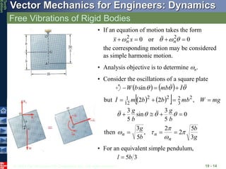 © 2013 The McGraw-Hill Companies, Inc. All rights reserved.
Vector Mechanics for Engineers: Dynamics
Tenth
Edition
Free Vibrations of Rigid Bodies
19 - 14
• If an equation of motion takes the form
0
or
0 2
2



 


 n
n x
x 



the corresponding motion may be considered
as simple harmonic motion.
• Analysis objective is to determine n.
   
  mg
W
mb
b
b
m
I 


 ,
2
2
but 2
3
2
2
2
12
1
0
5
3
sin
5
3



 



b
g
b
g 



g
b
b
g
n
n
n
3
5
2
2
,
5
3
then 



 


• For an equivalent simple pendulum,
3
5b
l 
• Consider the oscillations of a square plate
    

 


 I
mb
b
W 

 sin
 