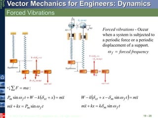 © 2013 The McGraw-Hill Companies, Inc. All rights reserved.
Vector Mechanics for Engineers: Dynamics
Tenth
Edition
Forced Vibrations
19 - 28
:
ma
F 

  x
m
x
k
W
t
P st
f
m 




 

sin
t
P
kx
x
m f
m 
sin




  x
m
t
x
k
W f
m
st 




 

 sin
t
k
kx
x
m f
m 
 sin




Forced vibrations - Occur
when a system is subjected to
a periodic force or a periodic
displacement of a support.

f
 forced frequency
 