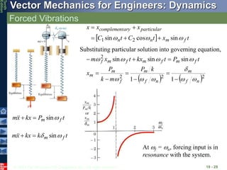 © 2013 The McGraw-Hill Companies, Inc. All rights reserved.
Vector Mechanics for Engineers: Dynamics
Tenth
Edition
Forced Vibrations
19 - 29
  t
x
t
C
t
C
x
x
x
f
m
n
n
particular
ary
complement


 sin
cos
sin 2
1 




   2
2
2
1
1 n
f
m
n
f
m
f
m
m
k
P
m
k
P
x





 





t
k
kx
x
m f
m 
 sin




t
P
kx
x
m f
m 
sin




At f = n, forcing input is in
resonance with the system.
t
P
t
kx
t
x
m f
m
f
m
f
m
f 


 sin
sin
sin
2



Substituting particular solution into governing equation,
 