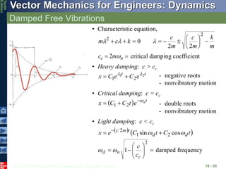 © 2013 The McGraw-Hill Companies, Inc. All rights reserved.
Vector Mechanics for Engineers: Dynamics
Tenth
Edition
Damped Free Vibrations
19 - 35
• Characteristic equation,
m
k
m
c
m
c
k
c
m 












2
2
2
2
0 l
l
l

 n
c m
c 
2 critical damping coefficient
• Heavy damping: c > cc
t
t
e
C
e
C
x 2
1
2
1
l
l

 - negative roots
- nonvibratory motion
• Critical damping: c = cc
  t
n
e
t
C
C
x 


 2
1 - double roots
- nonvibratory motion
• Light damping: c < cc
   
t
C
t
C
e
x d
d
t
m
c

 cos
sin 2
1
2

 











2
1
c
n
d
c
c

 damped frequency
 