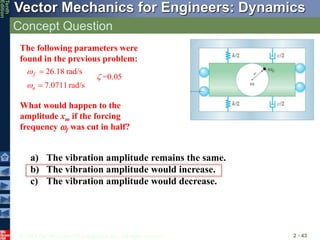 © 2013 The McGraw-Hill Companies, Inc. All rights reserved.
Vector Mechanics for Engineers: Dynamics
Tenth
Edition
Concept Question
2 - 43
The following parameters were
found in the previous problem:
a) The vibration amplitude remains the same.
b) The vibration amplitude would increase.
c) The vibration amplitude would decrease.
26.18 rad/s
f
 
7.0711rad/s
n
 
=0.05

What would happen to the
amplitude xm if the forcing
frequency f was cut in half?
 