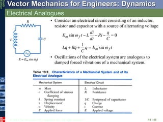 © 2013 The McGraw-Hill Companies, Inc. All rights reserved.
Vector Mechanics for Engineers: Dynamics
Tenth
Edition
Electrical Analogues
19 - 45
• Consider an electrical circuit consisting of an inductor,
resistor and capacitor with a source of alternating voltage
0
sin 



C
q
Ri
dt
di
L
t
E f
m 
• Oscillations of the electrical system are analogous to
damped forced vibrations of a mechanical system.
t
E
q
C
q
R
q
L f
m 
sin
1


 


 