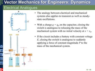 © 2013 The McGraw-Hill Companies, Inc. All rights reserved.
Vector Mechanics for Engineers: Dynamics
Tenth
Edition
Electrical Analogues
19 - 46
• The analogy between electrical and mechanical
systems also applies to transient as well as steady-
state oscillations.
• With a charge q = q0 on the capacitor, closing the
switch is analogous to releasing the mass of the
mechanical system with no initial velocity at x = x0.
• If the circuit includes a battery with constant voltage
E, closing the switch is analogous to suddenly
applying a force of constant magnitude P to the
mass of the mechanical system.
 