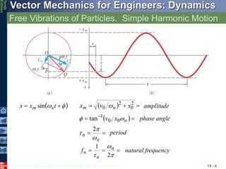© 2013 The McGraw-Hill Companies, Inc. All rights reserved.
Vector Mechanics for Engineers: Dynamics
Tenth
Edition
Free Vibrations of Particles. Simple Harmonic Motion
19 - 6
 

 
 t
x
x n
m sin


n
n



2
period





 2
1 n
n
n
f natural frequency
  

 2
0
2
0 x
v
x n
m  amplitude
 
 
n
x
v 
 0
0
1
tan phase angle
 