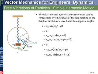 © 2013 The McGraw-Hill Companies, Inc. All rights reserved.
Vector Mechanics for Engineers: Dynamics
Tenth
Edition
Free Vibrations of Particles. Simple Harmonic Motion
19 - 7
 

 
 t
x
x n
m sin
• Velocity-time and acceleration-time curves can be
represented by sine curves of the same period as the
displacement-time curve but different phase angles.
 
 
2
sin
cos













t
x
t
x
x
v
n
n
m
n
n
m

 
 














t
x
t
x
x
a
n
n
m
n
n
m
sin
sin
2
2


 