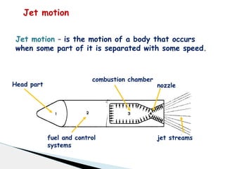 Jet motion
Jet motion – is the motion of a body that occurs
when some part of it is separated with some speed.
Head part
fuel and control
systems
combustion chamber
jet streams
nozzle
 