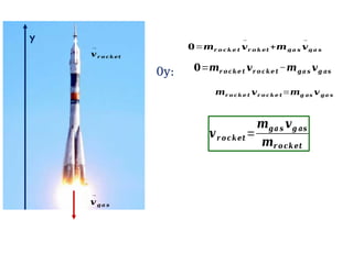 𝒗
→
𝒓 𝒐 𝒄 𝒌 𝒆𝒕
𝒗
→
𝒈 𝒂 𝒔
𝟎=𝒎𝒓 𝒐 𝒄𝒌 𝒆 𝒕 𝒗
→
𝒓 𝒐 𝒌 𝒆𝒕 +𝒎𝒈 𝒂 𝒔 𝒗
→
𝒈 𝒂 𝒔
y
𝟎=𝒎𝒓 𝒐 𝒄𝒌𝒆 𝒕 𝒗𝒓 𝒐 𝒄𝒌𝒆 𝒕 −𝒎𝒈𝒂 𝒔 𝒗𝒈 𝒂𝒔
0y:
𝒎𝒓 𝒐 𝒄𝒌 𝒆 𝒕 𝒗𝒓 𝒐 𝒄𝒌 𝒆 𝒕=𝒎𝒈 𝒂𝒔 𝒗𝒈 𝒂 𝒔
𝒗𝒓 𝒐𝒄𝒌𝒆𝒕=
𝒎𝒈𝒂 𝒔 𝒗𝒈 𝒂𝒔
𝒎𝒓 𝒐𝒄𝒌𝒆𝒕
 
