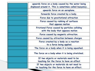 Upthrust
upwards force on a body caused by the water being
displaced around it. This is sometimes called buoyancy.
Lift upwards force on an aeroplane.
Thrust forwards force created by a body.
Weight Force due to gravitational attraction
Friction
Force caused by rubbing of surfaces
that opposes motion
Air/Water
Resistance
Frictional Force caused by particles colliding
with the body that opposes motion
Magnetic Force caused by magnetic attraction.
Electrostatic Force caused by attraction between charges
Reaction
Force created by a body as a reaction
to a force being applied.
Compression The force on a body when it is being squashed.
Tension The force on a body when it is being stretched.
Contact
If two objects or materials need to be
touching for the force to have an effect
Non Contact
If two objects or materials do not need to
be touching for the force to have an effect.
 