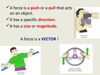 A force is a push or a pull that acts
 on an object.
It has a specific direction.
It has a size or magnitude.


        A force is a VECTOR !
 
