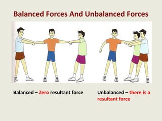 Balanced Forces And Unbalanced Forces




Balanced – Zero resultant force   Unbalanced – there is a
                                  resultant force
 