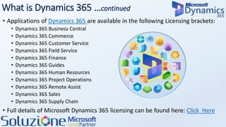 What is Dynamics 365 …continued
• Applications of Dynamics 365 are available in the following Licensing brackets:
• Dynamics 365 Business Central
• Dynamics 365 Commerce
• Dynamics 365 Customer Service
• Dynamics 365 Field Service
• Dynamics 365 Finance
• Dynamics 365 Guides
• Dynamics 365 Human Resources
• Dynamics 365 Project Operations
• Dynamics 365 Remote Assist
• Dynamics 365 Sales
• Dynamics 365 Supply Chain
• Full details of Microsoft Dynamics 365 licensing can be found here: Click Here
 