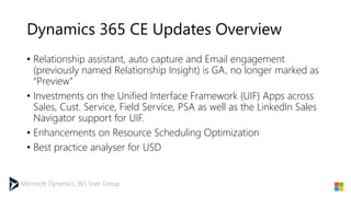 Microsoft Dynamics 365 User Group
Dynamics 365 CE Updates Overview
• Relationship assistant, auto capture and Email engagement
(previously named Relationship Insight) is GA, no longer marked as
“Preview”
• Investments on the Unified Interface Framework (UIF) Apps across
Sales, Cust. Service, Field Service, PSA as well as the LinkedIn Sales
Navigator support for UIF.
• Enhancements on Resource Scheduling Optimization
• Best practice analyser for USD
 