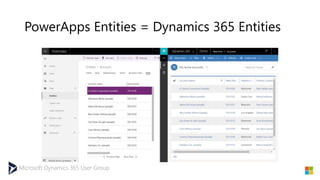 Microsoft Dynamics 365 User Group
PowerApps Entities = Dynamics 365 Entities
 