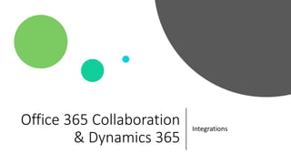 Office 365 Collaboration
& Dynamics 365
Integrations
 