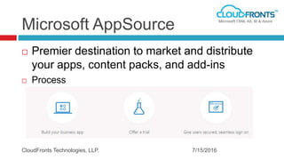 Microsoft AppSource
 Premier destination to market and distribute
your apps, content packs, and add-ins
 Process
7/15/2016CloudFronts Technologies, LLP.
 