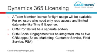 Dynamics 365 Licensing
7/15/2016CloudFronts Technologies, LLP.
1. A Team Member license for light usage will be available.
For ex: users who need only read access and limited
data entry like Time & Expense.
2. CRM Portals will be a separate add-on.
3. CRM Social Engagement will be integrated into all five
CRM apps (Sales, Marketing, Customer Service, Field
Service, PSA)
 