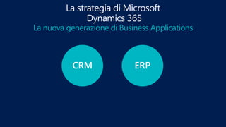 La strategia di Microsoft
Dynamics 365
La nuova generazione di Business Applications
 