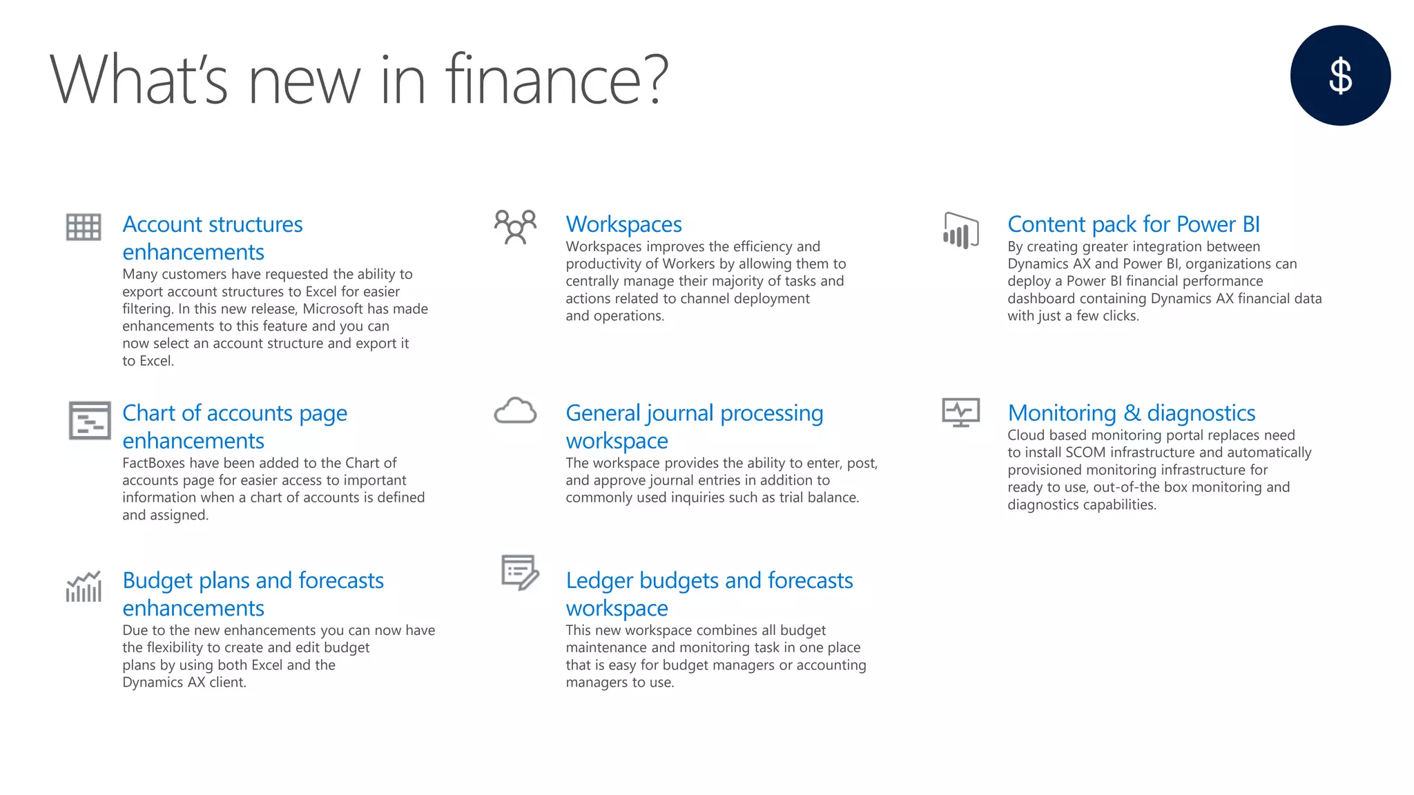 Account structures
enhancements
Many customers have requested the ability to
export account structures to Excel for easier
filtering. In this new release, Microsoft has made
enhancements to this feature and you can
now select an account structure and export it
to Excel.
Workspaces
Workspaces improves the efficiency and
productivity of Workers by allowing them to
centrally manage their majority of tasks and
actions related to channel deployment
and operations.
Content pack for Power BI
By creating greater integration between
Dynamics AX and Power BI, organizations can
deploy a Power BI financial performance
dashboard containing Dynamics AX financial data
with just a few clicks.
Chart of accounts page
enhancements
FactBoxes have been added to the Chart of
accounts page for easier access to important
information when a chart of accounts is defined
and assigned.
General journal processing
workspace
The workspace provides the ability to enter, post,
and approve journal entries in addition to
commonly used inquiries such as trial balance.
Monitoring & diagnostics
Cloud based monitoring portal replaces need
to install SCOM infrastructure and automatically
provisioned monitoring infrastructure for
ready to use, out-of-the box monitoring and
diagnostics capabilities.
Budget plans and forecasts
enhancements
Due to the new enhancements you can now have
the flexibility to create and edit budget
plans by using both Excel and the
Dynamics AX client.
Ledger budgets and forecasts
workspace
This new workspace combines all budget
maintenance and monitoring task in one place
that is easy for budget managers or accounting
managers to use.
 