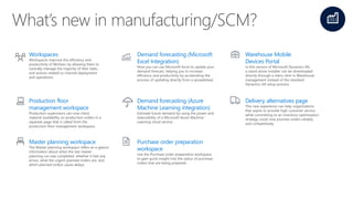 Workspaces
Workspaces improve the efficiency and
productivity of Workers by allowing them to
centrally manage the majority of their tasks
and actions related to channel deployment
and operations.
Demand forecasting (Microsoft
Excel Integration)
Now you can use Microsoft Excel to update your
demand forecast, helping you to increase
efficiency and productivity by accelerating the
process of updating directly from a spreadsheet.
Warehouse Mobile
Devices Portal
In this version of Microsoft Dynamics AX,
a stand-alone installer can be downloaded
directly through a menu item in Warehouse
management instead of the standard
Dynamics AX setup process.
Production floor
management workspace
Production supervisors can now check
material availability on production orders in a
separate page that is called from the
production floor management workspace.
Demand forecasting (Azure
Machine Learning integration)
Estimate future demand by using the power and
extensibility of a Microsoft Azure Machine
Learning cloud service.
Delivery alternatives page
This new experience can help organizations
that aspire to provide high customer service
while committing to an inventory optimization
strategy could now promise orders reliably
and competitively.
Master planning workspace
The Master planning workspace offers at-a-glance
information about when the last master
planning run was completed, whether it had any
errors, what the urgent planned orders are, and
which planned orders cause delays.
Purchase order preparation
workspace
Use the Purchase order preparation workspace
to gain quick insight into the status of purchase
orders that are being prepared.
 