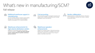 Additional warehouse support in
manufacturing
Use the handheld device to register empty kanban
through scan of the kanban card and Register
material consumption of un-reserved batches.
Cost accounting
Cost accounting supports managerial reporting and
analysis with a modern productivity touch through
Workspace, Excel, and Power BI.
Vendor collaboration
Inviting vendors to collaborate directly in Dynamics
365 for Operations improves the vendor’s visibility
of purchase orders.
Warehouse enhancements for
high volume distribution centers
Additions to the packing station functionality
include the ability to: Create work after packing;
Create a release policy for packed containers;
group containers.
Warehouse operation
enhancements
Support for container types in inbound processing.
Reverse ship confirmation is enabled for all source
documents. Support for receipt and put away of
pallets containing mixed items.
 
