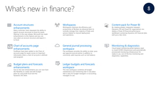 Account structures
enhancements
Many customers have requested the ability to
export account structures to Excel for easier
filtering. In this new release, Microsoft has made
enhancements to this feature and you can
now select an account structure and export it
to Excel.
Workspaces
Workspaces improves the efficiency and
productivity of Workers by allowing them to
centrally manage their majority of tasks and
actions related to channel deployment
and operations.
Content pack for Power BI
By creating greater integration between
Dynamics AX and Power BI, organizations can
deploy a Power BI financial performance
dashboard containing Dynamics AX financial data
with just a few clicks.
Chart of accounts page
enhancements
FactBoxes have been added to the Chart of
accounts page for easier access to important
information when a chart of accounts is defined
and assigned.
General journal processing
workspace
The workspace provides the ability to enter, post,
and approve journal entries in addition to
commonly used inquiries such as trial balance.
Monitoring & diagnostics
Cloud based monitoring portal replaces need
to install SCOM infrastructure and automatically
provisioned monitoring infrastructure for
ready to use, out-of-the box monitoring and
diagnostics capabilities.
Budget plans and forecasts
enhancements
Due to the new enhancements you can now have
the flexibility to create and edit budget
plans by using both Excel and the
Dynamics AX client.
Ledger budgets and forecasts
workspace
This new workspace combines all budget
maintenance and monitoring task in one place
that is easy for budget managers or accounting
managers to use.
 