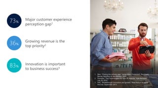 73%73%
36%
83%
1. Bain, “Closing the delivery gap,” James Allen, Frederick F. Reichheld,
Barney Hamilton & Rob Markey, 2005.
2. Forrester, “Top Technologies For Your BT Agenda,” Kyle McNabb,
July 29, 2014.
3. PwC, “Breakthrough innovation and growth,” Rob Shelton & David
Percival, September 2013.
 