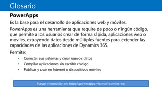 Glosario
PowerApps
Es la base para el desarrollo de aplicaciones web y móviles.
PowerApps es una herramienta que require de poco o ningún código,
que permite a los usuarios crear de forma rápida, aplicaciones web o
móviles, extrayendo datos desde múltiples fuentes para extender las
capacidades de las aplicaciones de Dynamics 365.
Permite:
• Conectar sus sistemas y crear nuevos datos
• Compilar aplicaciones sin escribir código
• Publicar y usar en Internet o dispositivos móviles
Mayor información en: https://powerapps.microsoft.com/es-es/
 