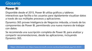 Glosario
Power BI
Disponible desde el 2015, Power BI utiliza gráficos y tableros
interactivos que facilita a los usuarios para rápidamente visualizar datos
a través de sus múltiples procesos y aplicaciones.
Dynamics 365 provee Inteligencia de Negocios imbuida, a través de los
componentes de Power BI, permitiendo una nueva manera de trabajar
con datos.
Se recomienda una suscripción completa de Power BI, para analizar y
compartir recomendaciones, desde las aplicaciones, incluyendo
Dynamics 365.
Mayor información en: https://www.microsoft.com/es-es/download/details.aspx?id=45331
 