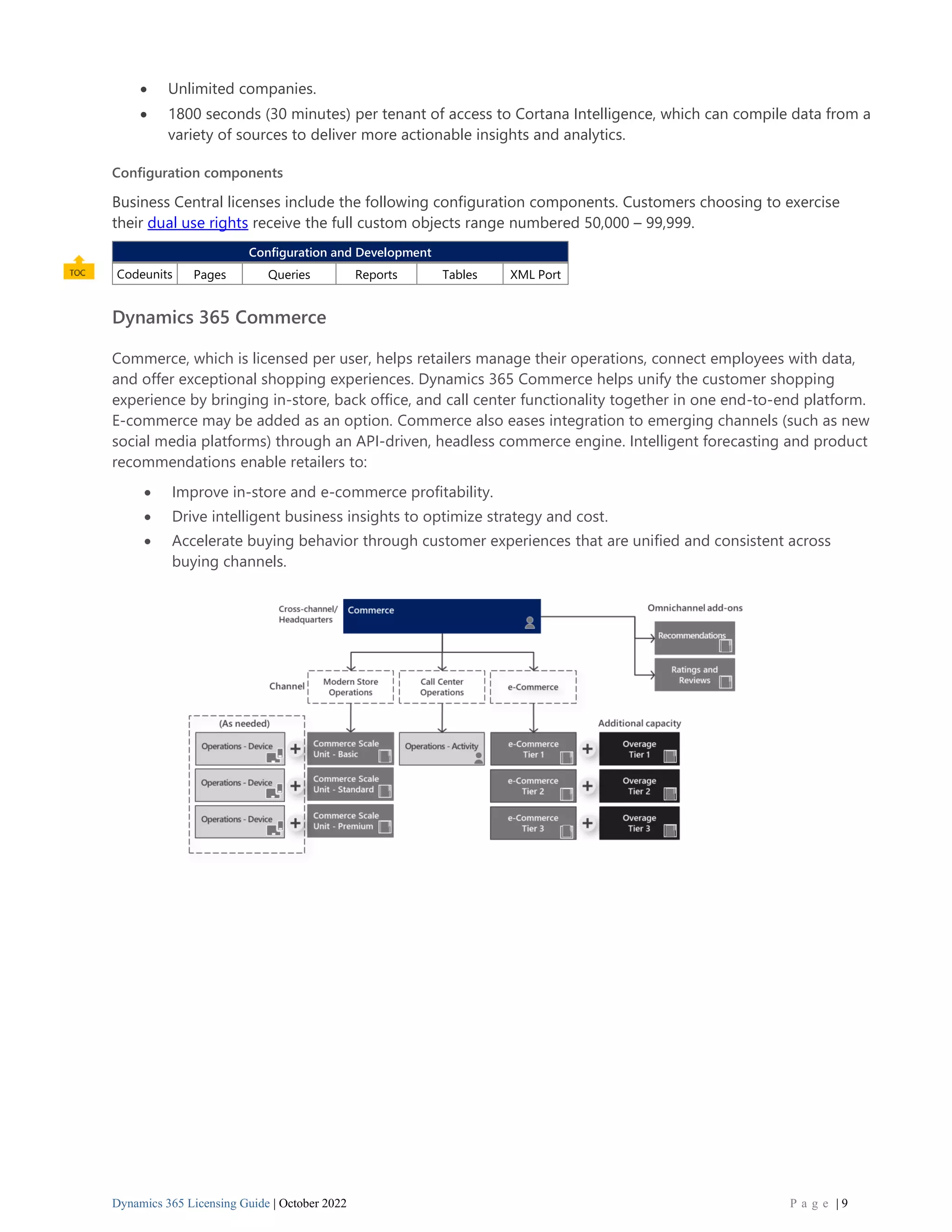 Dynamics 365 Licensing Guide | October 2022 P a g e | 9
• Unlimited companies.
• 1800 seconds (30 minutes) per tenant of access to Cortana Intelligence, which can compile data from a
variety of sources to deliver more actionable insights and analytics.
Configuration components
Business Central licenses include the following configuration components. Customers choosing to exercise
their dual use rights receive the full custom objects range numbered 50,000 – 99,999.
Configuration and Development
Codeunits Pages Queries Reports Tables XML Port
Dynamics 365 Commerce
Commerce, which is licensed per user, helps retailers manage their operations, connect employees with data,
and offer exceptional shopping experiences. Dynamics 365 Commerce helps unify the customer shopping
experience by bringing in-store, back office, and call center functionality together in one end-to-end platform.
E-commerce may be added as an option. Commerce also eases integration to emerging channels (such as new
social media platforms) through an API-driven, headless commerce engine. Intelligent forecasting and product
recommendations enable retailers to:
• Improve in-store and e-commerce profitability.
• Drive intelligent business insights to optimize strategy and cost.
• Accelerate buying behavior through customer experiences that are unified and consistent across
buying channels.
 