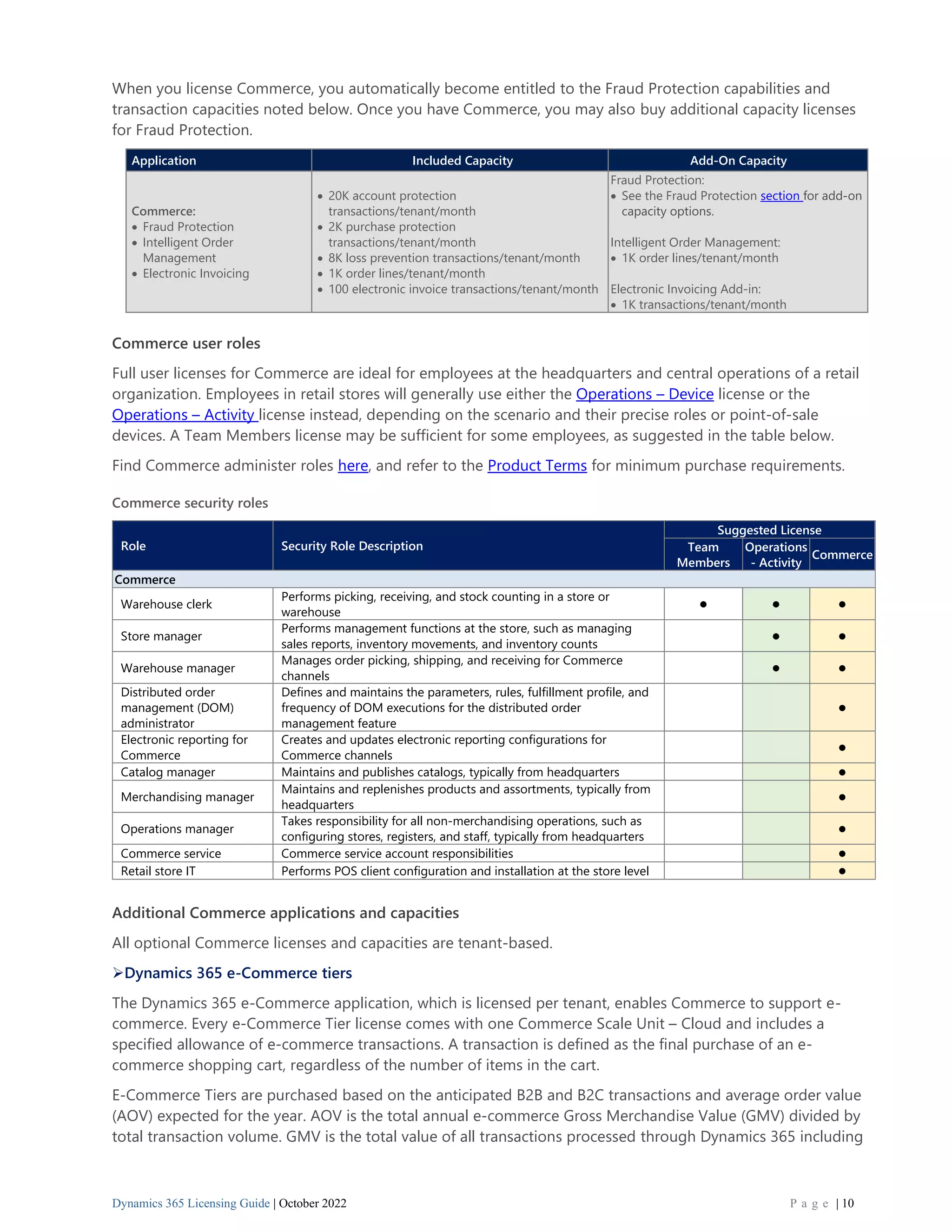 Dynamics 365 Licensing Guide | October 2022 P a g e | 10
When you license Commerce, you automatically become entitled to the Fraud Protection capabilities and
transaction capacities noted below. Once you have Commerce, you may also buy additional capacity licenses
for Fraud Protection.
Application Included Capacity Add-On Capacity
Commerce:
• Fraud Protection
• Intelligent Order
Management
• Electronic Invoicing
• 20K account protection
transactions/tenant/month
• 2K purchase protection
transactions/tenant/month
• 8K loss prevention transactions/tenant/month
• 1K order lines/tenant/month
• 100 electronic invoice transactions/tenant/month
Fraud Protection:
• See the Fraud Protection section for add-on
capacity options.
Intelligent Order Management:
• 1K order lines/tenant/month
Electronic Invoicing Add-in:
• 1K transactions/tenant/month
Commerce user roles
Full user licenses for Commerce are ideal for employees at the headquarters and central operations of a retail
organization. Employees in retail stores will generally use either the Operations – Device license or the
Operations – Activity license instead, depending on the scenario and their precise roles or point-of-sale
devices. A Team Members license may be sufficient for some employees, as suggested in the table below.
Find Commerce administer roles here, and refer to the Product Terms for minimum purchase requirements.
Commerce security roles
Role Security Role Description
Suggested License
Team
Members
Operations
- Activity
Commerce
Commerce
Warehouse clerk
Performs picking, receiving, and stock counting in a store or
warehouse
⚫ ⚫ ⚫
Store manager
Performs management functions at the store, such as managing
sales reports, inventory movements, and inventory counts
⚫ ⚫
Warehouse manager
Manages order picking, shipping, and receiving for Commerce
channels
⚫ ⚫
Distributed order
management (DOM)
administrator
Defines and maintains the parameters, rules, fulfillment profile, and
frequency of DOM executions for the distributed order
management feature
⚫
Electronic reporting for
Commerce
Creates and updates electronic reporting configurations for
Commerce channels
⚫
Catalog manager Maintains and publishes catalogs, typically from headquarters ⚫
Merchandising manager
Maintains and replenishes products and assortments, typically from
headquarters
⚫
Operations manager
Takes responsibility for all non-merchandising operations, such as
configuring stores, registers, and staff, typically from headquarters
⚫
Commerce service Commerce service account responsibilities ⚫
Retail store IT Performs POS client configuration and installation at the store level ⚫
Additional Commerce applications and capacities
All optional Commerce licenses and capacities are tenant-based.
➢Dynamics 365 e-Commerce tiers
The Dynamics 365 e-Commerce application, which is licensed per tenant, enables Commerce to support e-
commerce. Every e-Commerce Tier license comes with one Commerce Scale Unit – Cloud and includes a
specified allowance of e-commerce transactions. A transaction is defined as the final purchase of an e-
commerce shopping cart, regardless of the number of items in the cart.
E-Commerce Tiers are purchased based on the anticipated B2B and B2C transactions and average order value
(AOV) expected for the year. AOV is the total annual e-commerce Gross Merchandise Value (GMV) divided by
total transaction volume. GMV is the total value of all transactions processed through Dynamics 365 including
 