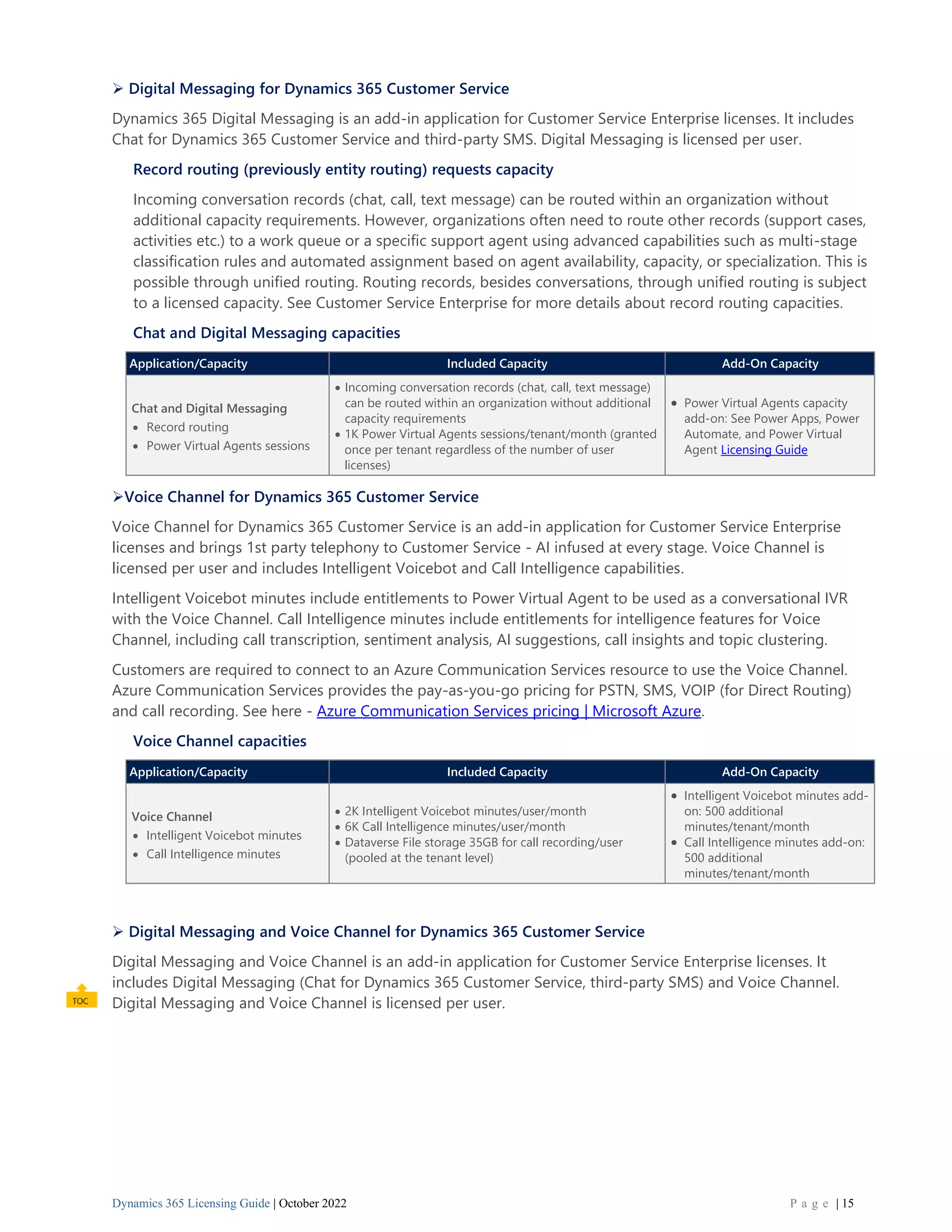 Dynamics 365 Licensing Guide | October 2022 P a g e | 15
➢ Digital Messaging for Dynamics 365 Customer Service
Dynamics 365 Digital Messaging is an add-in application for Customer Service Enterprise licenses. It includes
Chat for Dynamics 365 Customer Service and third-party SMS. Digital Messaging is licensed per user.
Record routing (previously entity routing) requests capacity
Incoming conversation records (chat, call, text message) can be routed within an organization without
additional capacity requirements. However, organizations often need to route other records (support cases,
activities etc.) to a work queue or a specific support agent using advanced capabilities such as multi-stage
classification rules and automated assignment based on agent availability, capacity, or specialization. This is
possible through unified routing. Routing records, besides conversations, through unified routing is subject
to a licensed capacity. See Customer Service Enterprise for more details about record routing capacities.
Chat and Digital Messaging capacities
Application/Capacity Included Capacity Add-On Capacity
Chat and Digital Messaging
• Record routing
• Power Virtual Agents sessions
• Incoming conversation records (chat, call, text message)
can be routed within an organization without additional
capacity requirements
• 1K Power Virtual Agents sessions/tenant/month (granted
once per tenant regardless of the number of user
licenses)
• Power Virtual Agents capacity
add-on: See Power Apps, Power
Automate, and Power Virtual
Agent Licensing Guide
➢Voice Channel for Dynamics 365 Customer Service
Voice Channel for Dynamics 365 Customer Service is an add-in application for Customer Service Enterprise
licenses and brings 1st party telephony to Customer Service - AI infused at every stage. Voice Channel is
licensed per user and includes Intelligent Voicebot and Call Intelligence capabilities.
Intelligent Voicebot minutes include entitlements to Power Virtual Agent to be used as a conversational IVR
with the Voice Channel. Call Intelligence minutes include entitlements for intelligence features for Voice
Channel, including call transcription, sentiment analysis, AI suggestions, call insights and topic clustering.
Customers are required to connect to an Azure Communication Services resource to use the Voice Channel.
Azure Communication Services provides the pay-as-you-go pricing for PSTN, SMS, VOIP (for Direct Routing)
and call recording. See here - Azure Communication Services pricing | Microsoft Azure.
Voice Channel capacities
Application/Capacity Included Capacity Add-On Capacity
Voice Channel
• Intelligent Voicebot minutes
• Call Intelligence minutes
• 2K Intelligent Voicebot minutes/user/month
• 6K Call Intelligence minutes/user/month
• Dataverse File storage 35GB for call recording/user
(pooled at the tenant level)
• Intelligent Voicebot minutes add-
on: 500 additional
minutes/tenant/month
• Call Intelligence minutes add-on:
500 additional
minutes/tenant/month
➢ Digital Messaging and Voice Channel for Dynamics 365 Customer Service
Digital Messaging and Voice Channel is an add-in application for Customer Service Enterprise licenses. It
includes Digital Messaging (Chat for Dynamics 365 Customer Service, third-party SMS) and Voice Channel.
Digital Messaging and Voice Channel is licensed per user.
 