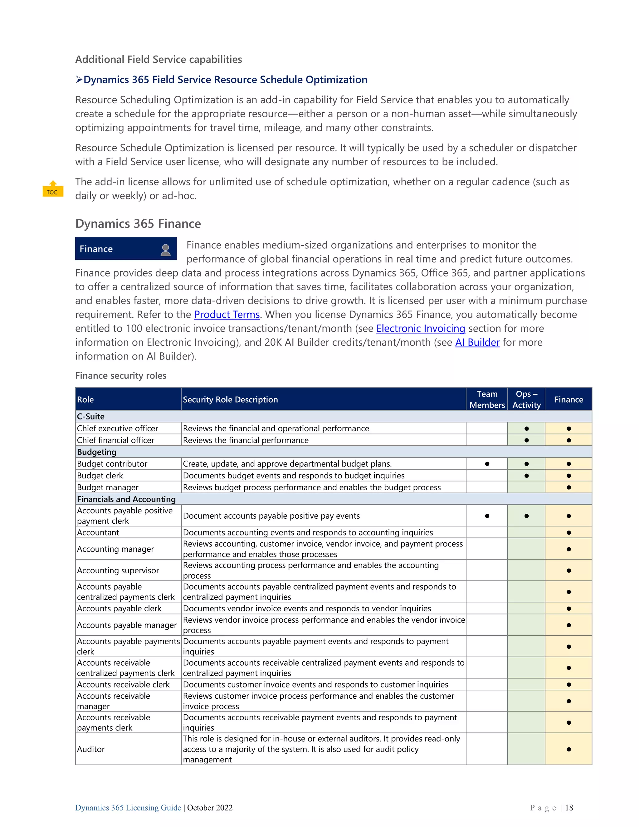 Dynamics 365 Licensing Guide | October 2022 P a g e | 18
Additional Field Service capabilities
➢Dynamics 365 Field Service Resource Schedule Optimization
Resource Scheduling Optimization is an add-in capability for Field Service that enables you to automatically
create a schedule for the appropriate resource—either a person or a non-human asset—while simultaneously
optimizing appointments for travel time, mileage, and many other constraints.
Resource Schedule Optimization is licensed per resource. It will typically be used by a scheduler or dispatcher
with a Field Service user license, who will designate any number of resources to be included.
The add-in license allows for unlimited use of schedule optimization, whether on a regular cadence (such as
daily or weekly) or ad-hoc.
Dynamics 365 Finance
Finance enables medium-sized organizations and enterprises to monitor the
performance of global financial operations in real time and predict future outcomes.
Finance provides deep data and process integrations across Dynamics 365, Office 365, and partner applications
to offer a centralized source of information that saves time, facilitates collaboration across your organization,
and enables faster, more data-driven decisions to drive growth. It is licensed per user with a minimum purchase
requirement. Refer to the Product Terms. When you license Dynamics 365 Finance, you automatically become
entitled to 100 electronic invoice transactions/tenant/month (see Electronic Invoicing section for more
information on Electronic Invoicing), and 20K AI Builder credits/tenant/month (see AI Builder for more
information on AI Builder).
Finance security roles
Role Security Role Description
Team
Members
Ops –
Activity
Finance
C-Suite
Chief executive officer Reviews the financial and operational performance ⚫ ⚫
Chief financial officer Reviews the financial performance ⚫ ⚫
Budgeting
Budget contributor Create, update, and approve departmental budget plans. ⚫ ⚫ ⚫
Budget clerk Documents budget events and responds to budget inquiries ⚫ ⚫
Budget manager Reviews budget process performance and enables the budget process ⚫
Financials and Accounting
Accounts payable positive
payment clerk
Document accounts payable positive pay events ⚫ ⚫ ⚫
Accountant Documents accounting events and responds to accounting inquiries ⚫
Accounting manager
Reviews accounting, customer invoice, vendor invoice, and payment process
performance and enables those processes
⚫
Accounting supervisor
Reviews accounting process performance and enables the accounting
process
⚫
Accounts payable
centralized payments clerk
Documents accounts payable centralized payment events and responds to
centralized payment inquiries
⚫
Accounts payable clerk Documents vendor invoice events and responds to vendor inquiries ⚫
Accounts payable manager
Reviews vendor invoice process performance and enables the vendor invoice
process
⚫
Accounts payable payments
clerk
Documents accounts payable payment events and responds to payment
inquiries
⚫
Accounts receivable
centralized payments clerk
Documents accounts receivable centralized payment events and responds to
centralized payment inquiries
⚫
Accounts receivable clerk Documents customer invoice events and responds to customer inquiries ⚫
Accounts receivable
manager
Reviews customer invoice process performance and enables the customer
invoice process
⚫
Accounts receivable
payments clerk
Documents accounts receivable payment events and responds to payment
inquiries
⚫
Auditor
This role is designed for in-house or external auditors. It provides read-only
access to a majority of the system. It is also used for audit policy
management
⚫
 