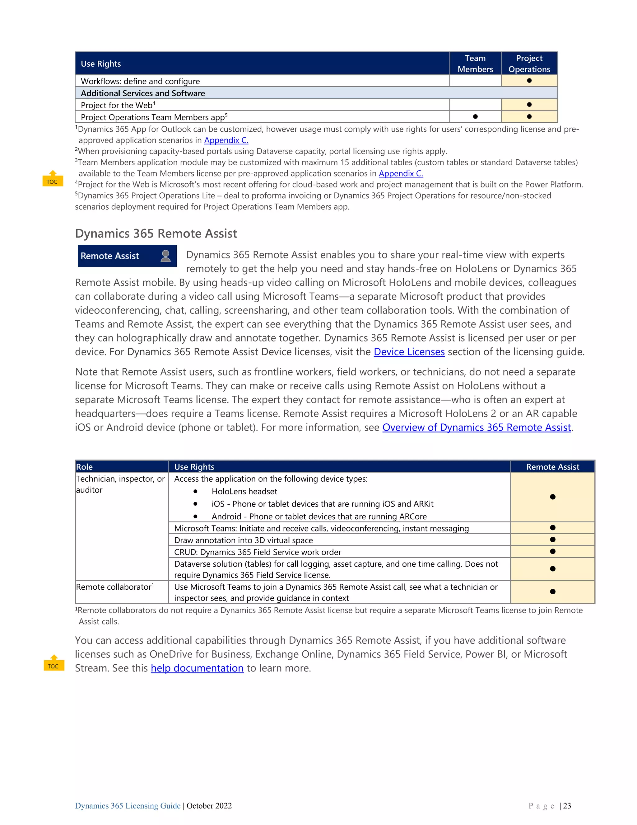 Dynamics 365 Licensing Guide | October 2022 P a g e | 23
Use Rights
Team
Members
Project
Operations
Workflows: define and configure ⚫
Additional Services and Software
Project for the Web4 ⚫
Project Operations Team Members app5 ⚫ ⚫
1
Dynamics 365 App for Outlook can be customized, however usage must comply with use rights for users’ corresponding license and pre-
approved application scenarios in Appendix C.
2
When provisioning capacity-based portals using Dataverse capacity, portal licensing use rights apply.
3
Team Members application module may be customized with maximum 15 additional tables (custom tables or standard Dataverse tables)
available to the Team Members license per pre-approved application scenarios in Appendix C.
4
Project for the Web is Microsoft’s most recent offering for cloud-based work and project management that is built on the Power Platform.
5
Dynamics 365 Project Operations Lite – deal to proforma invoicing or Dynamics 365 Project Operations for resource/non-stocked
scenarios deployment required for Project Operations Team Members app.
Dynamics 365 Remote Assist
Dynamics 365 Remote Assist enables you to share your real-time view with experts
remotely to get the help you need and stay hands-free on HoloLens or Dynamics 365
Remote Assist mobile. By using heads-up video calling on Microsoft HoloLens and mobile devices, colleagues
can collaborate during a video call using Microsoft Teams—a separate Microsoft product that provides
videoconferencing, chat, calling, screensharing, and other team collaboration tools. With the combination of
Teams and Remote Assist, the expert can see everything that the Dynamics 365 Remote Assist user sees, and
they can holographically draw and annotate together. Dynamics 365 Remote Assist is licensed per user or per
device. For Dynamics 365 Remote Assist Device licenses, visit the Device Licenses section of the licensing guide.
Note that Remote Assist users, such as frontline workers, field workers, or technicians, do not need a separate
license for Microsoft Teams. They can make or receive calls using Remote Assist on HoloLens without a
separate Microsoft Teams license. The expert they contact for remote assistance—who is often an expert at
headquarters—does require a Teams license. Remote Assist requires a Microsoft HoloLens 2 or an AR capable
iOS or Android device (phone or tablet). For more information, see Overview of Dynamics 365 Remote Assist.
Role Use Rights Remote Assist
Technician, inspector, or
auditor
Access the application on the following device types:
• HoloLens headset
• iOS - Phone or tablet devices that are running iOS and ARKit
• Android - Phone or tablet devices that are running ARCore
⚫
Microsoft Teams: Initiate and receive calls, videoconferencing, instant messaging ⚫
Draw annotation into 3D virtual space ⚫
CRUD: Dynamics 365 Field Service work order ⚫
Dataverse solution (tables) for call logging, asset capture, and one time calling. Does not
require Dynamics 365 Field Service license.
⚫
Remote collaborator1
Use Microsoft Teams to join a Dynamics 365 Remote Assist call, see what a technician or
inspector sees, and provide guidance in context
⚫
1Remote collaborators do not require a Dynamics 365 Remote Assist license but require a separate Microsoft Teams license to join Remote
Assist calls.
You can access additional capabilities through Dynamics 365 Remote Assist, if you have additional software
licenses such as OneDrive for Business, Exchange Online, Dynamics 365 Field Service, Power BI, or Microsoft
Stream. See this help documentation to learn more.
 