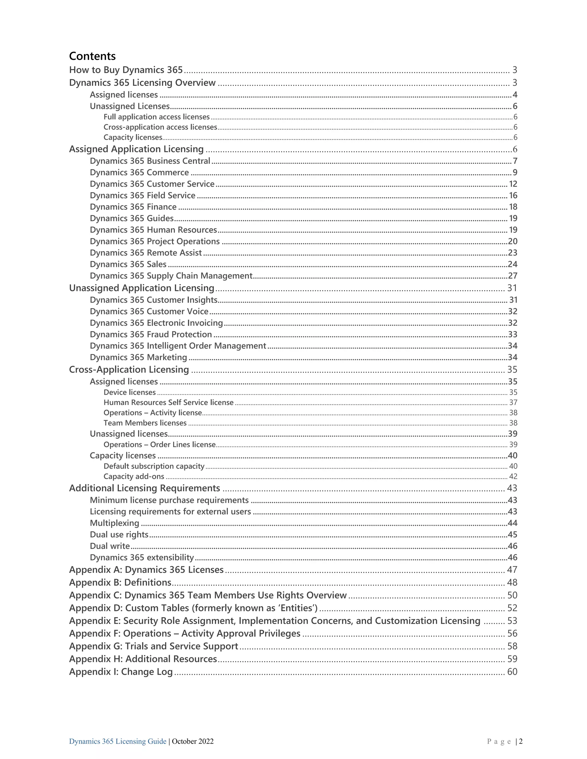 Dynamics 365 Licensing Guide | October 2022 P a g e | 2
Contents
How to Buy Dynamics 365....................................................................................................................................... 3
Dynamics 365 Licensing Overview ......................................................................................................................... 3
Assigned licenses ..........................................................................................................................................................................4
Unassigned Licenses.....................................................................................................................................................................6
Full application access licenses...............................................................................................................................................................................6
Cross-application access licenses...........................................................................................................................................................................6
Capacity licenses...........................................................................................................................................................................................................6
Assigned Application Licensing ...............................................................................................................................6
Dynamics 365 Business Central.................................................................................................................................................7
Dynamics 365 Commerce ...........................................................................................................................................................9
Dynamics 365 Customer Service............................................................................................................................................. 12
Dynamics 365 Field Service ...................................................................................................................................................... 16
Dynamics 365 Finance ............................................................................................................................................................... 18
Dynamics 365 Guides................................................................................................................................................................. 19
Dynamics 365 Human Resources............................................................................................................................................ 19
Dynamics 365 Project Operations ..........................................................................................................................................20
Dynamics 365 Remote Assist...................................................................................................................................................23
Dynamics 365 Sales ....................................................................................................................................................................24
Dynamics 365 Supply Chain Management...........................................................................................................................27
Unassigned Application Licensing........................................................................................................................ 31
Dynamics 365 Customer Insights............................................................................................................................................ 31
Dynamics 365 Customer Voice................................................................................................................................................32
Dynamics 365 Electronic Invoicing.........................................................................................................................................32
Dynamics 365 Fraud Protection ..............................................................................................................................................33
Dynamics 365 Intelligent Order Management....................................................................................................................34
Dynamics 365 Marketing ..........................................................................................................................................................34
Cross-Application Licensing .................................................................................................................................. 35
Assigned licenses ........................................................................................................................................................................35
Device licenses ........................................................................................................................................................................................................... 35
Human Resources Self Service license .............................................................................................................................................................. 37
Operations – Activity license................................................................................................................................................................................. 38
Team Members licenses ......................................................................................................................................................................................... 38
Unassigned licenses....................................................................................................................................................................39
Operations – Order Lines license......................................................................................................................................................................... 39
Capacity licenses .........................................................................................................................................................................40
Default subscription capacity............................................................................................................................................................................... 40
Capacity add-ons ...................................................................................................................................................................................................... 42
Additional Licensing Requirements ..................................................................................................................... 43
Minimum license purchase requirements ............................................................................................................................43
Licensing requirements for external users ...........................................................................................................................43
Multiplexing .................................................................................................................................................................................44
Dual use rights.............................................................................................................................................................................45
Dual write......................................................................................................................................................................................46
Dynamics 365 extensibility.......................................................................................................................................................46
Appendix A: Dynamics 365 Licenses.................................................................................................................... 47
Appendix B: Definitions.......................................................................................................................................... 48
Appendix C: Dynamics 365 Team Members Use Rights Overview................................................................. 50
Appendix D: Custom Tables (formerly known as ‘Entities’)............................................................................. 52
Appendix E: Security Role Assignment, Implementation Concerns, and Customization Licensing ......... 53
Appendix F: Operations – Activity Approval Privileges .................................................................................... 56
Appendix G: Trials and Service Support.............................................................................................................. 58
Appendix H: Additional Resources....................................................................................................................... 59
Appendix I: Change Log......................................................................................................................................... 60
 